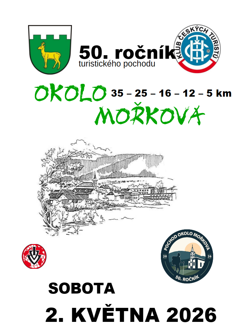 Okolo Mořkova plakátek